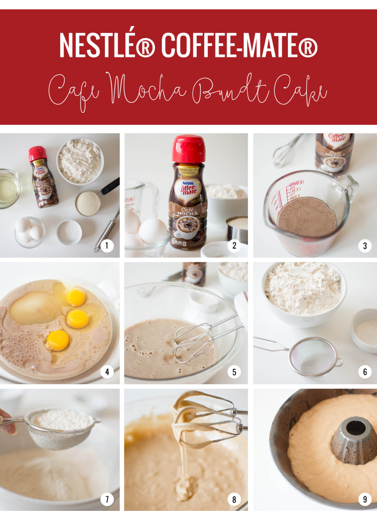Cake Tutorial